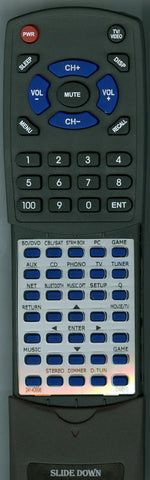 ONKYO TXNR747 Replacement Remote