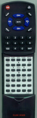 SYLVANIA RSK440AK02 Replacement Remote