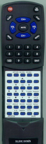 PHILIPS DVD704AT02 Replacement Remote