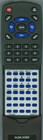 EMERSON 71522430C1 Replacement Remote