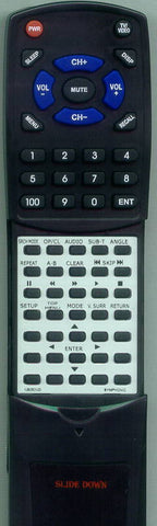 SYLVANIA DVL100E Replacement Remote