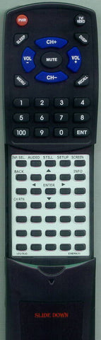 SYLVANIA LC427SSX Replacement Remote