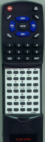 SYLVANIA CD130SL8 Replacement Remote