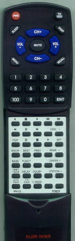 PIONEER CX-4000 Replacement Remote