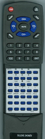 ROTEL RCC955 Replacement Remote