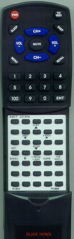 SYLVANIA SRC2109E Replacement Remote