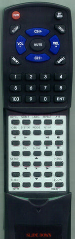 CONCEPT DVD168 Replacement Remote